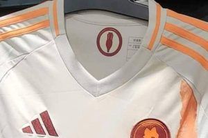 Seconda maglia Roma anticipazione