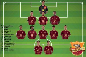 roma lecce