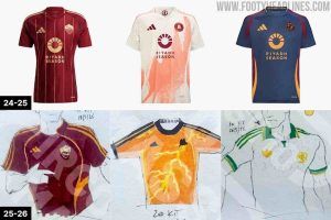 Nuove maglie Roma