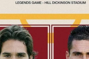 Everton Roma gara leggende