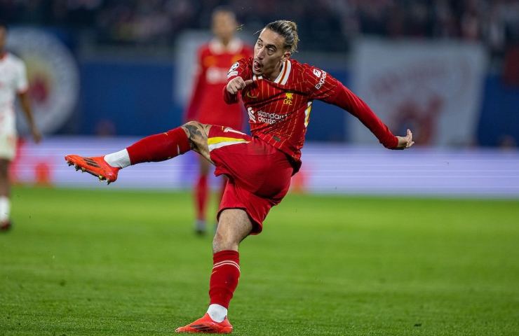 Kostas Tsimikas