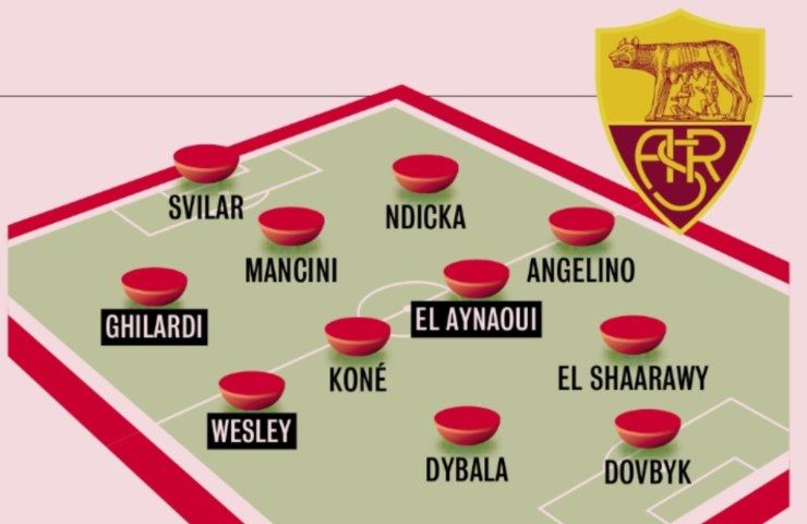 oggi giocherebbe così la roma7402