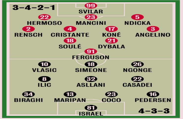 roma torino grafica