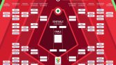 tabellone coppa italia roma