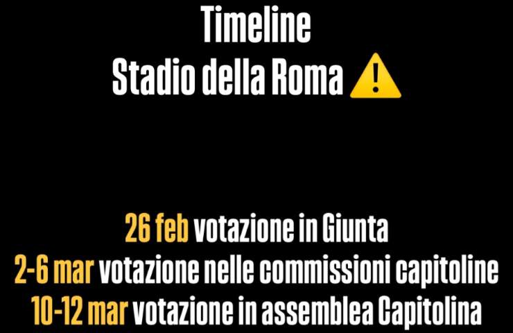 Le date delle votazioni